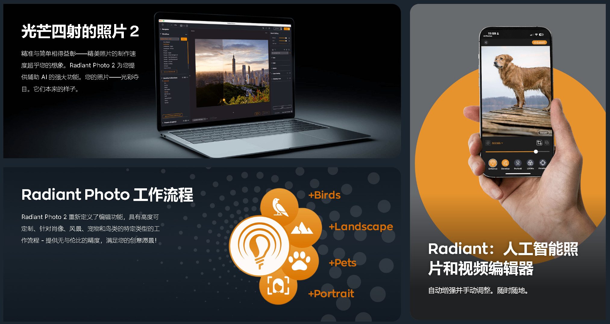 Radiant Photo智能AI图片处理插件以汉化